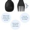 Re-Play 5pc Holiday Cheer Mealtime Set - Kwanzaa - 4 of 4