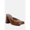 Neoplast Patent Pu Block Heeled Mules - 2 of 4