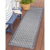 Liora Manne Carmel  Indoor/Outdoor Rug  Navy.. - 3 of 4