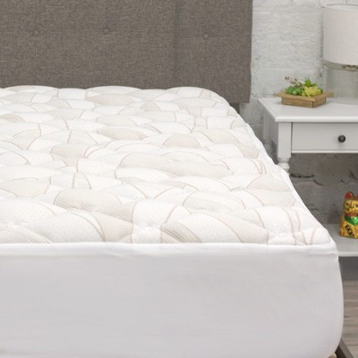 eLuxury Extra Plush Copper Infused Mattress Pad with Fitted Skirt