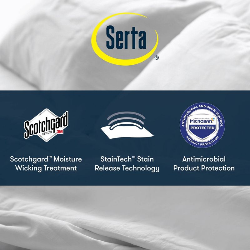Serta Twin XL Power Clean Triple Action Waterproof Mattress Pad Moisture Wicking Protection, 2 of 10