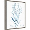 Amanti Art Antique Botanical in Blue I by Vision Studio Canvas Wall Art Print Framed 16 x 20-in. - 3 of 4