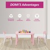 Acoinel Kiddy Plastic Table and Chairs for Playrooms,Preschool,Toddlers - 3 of 4