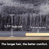 Fluffy Area Rug- Shag Area Rug for Living Room, Shaggy Large Indoor Thick Living Room Carpet with Non-Slip Backing, Soft Plush Carpet - 2 of 4