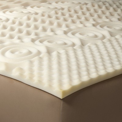 Comfy Foam Mattress Topper - Room 