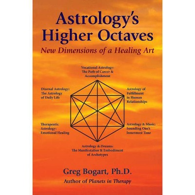 Astrology's Higher Octaves - by  Greg Bogart (Paperback)