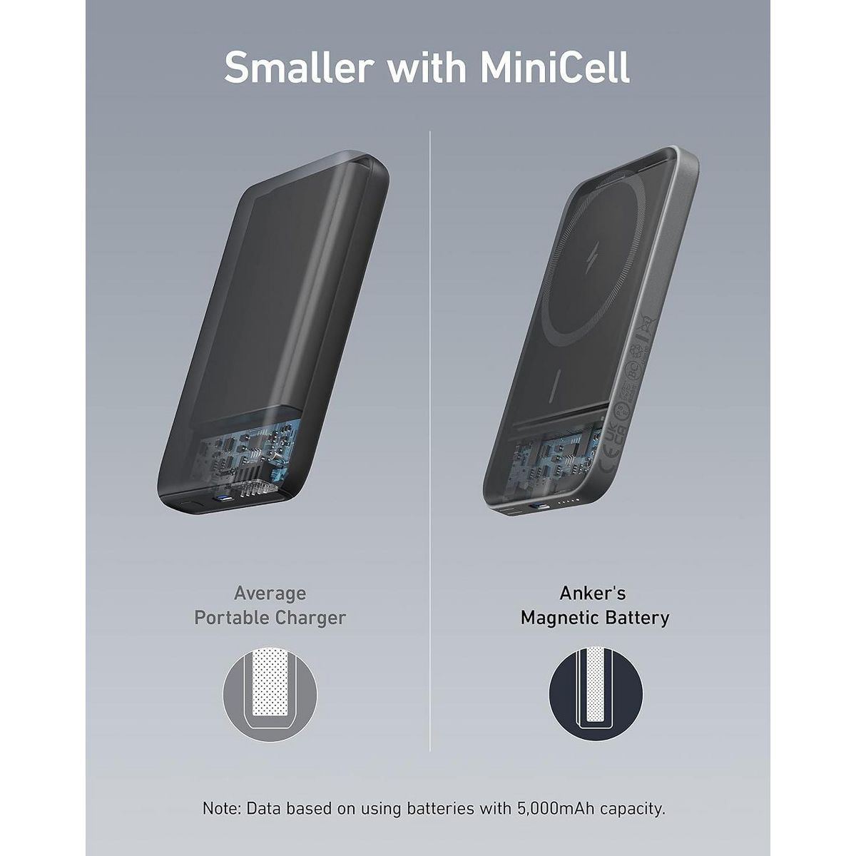Anker 621 Magnetic Portable Charger (MagGo) - thumbnail 4