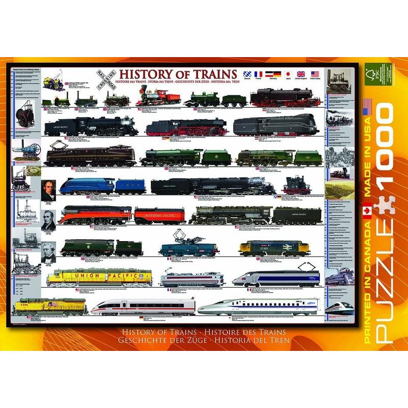 Eurographics Inc. History of Trains 1000 Piece Jigsaw Puzzle, 3 of 6