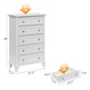 5 Drawer Dresser for Bedroom, Drawer of Chest with Metal Handles, TV Stand, Closet Organizers and Storage Clothes - 2 of 4