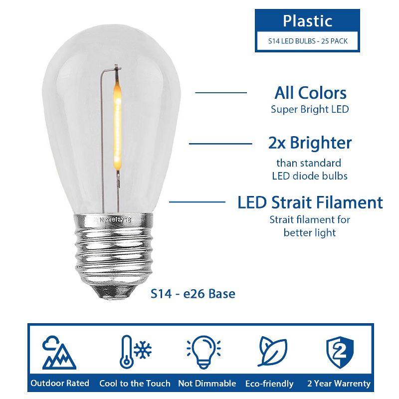 Novelty Lights White S14 Hanging LED String Light Replacement Bulbs E26 Medium Base 1 Watt, 4 of 9