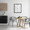 Stupell Industries Classic Cocktails Mixed Drinks Kitchen Bar Sign Chart Floating Frame Canvas Art, Black, 25" x 31" - 3 of 4