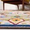 Metro MET114 Hand Tufted Area Rug  - Safavieh - 4 of 4