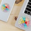 2pcs /Set Feelings Wheel Emotions Mobile Phone Computer Sticker - 4 of 4