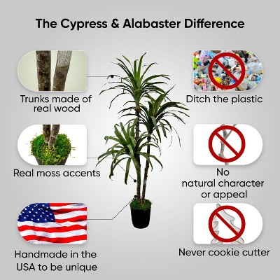 Handmade 4' Green Artificial Yucca Tree in Black Plastic Pot