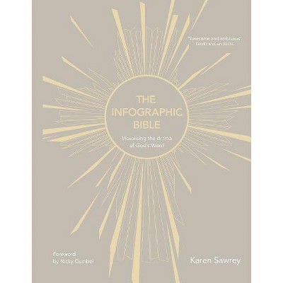 The Infographic Bible - by  Karen Sawrey (Hardcover)