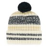 NFL New Orleans Saints Creampuff Knit Beanie: Sports Team Logo, Adult Sizing - 2 of 2