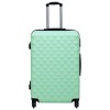 vidaXL Hardcase Trolley Set 2 pcs Mint ABS - 2 of 4