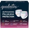 Goodnites Girls' Nighttime Bedwetting Underwear - (Select Size and Count)  - image 2 of 4