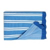 Amelie Home Striped Chenille Throw Blanket - 2 of 4
