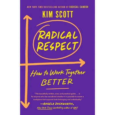 Visual Book Radical Candor (Kim Scott) | Poster