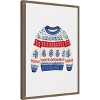 Amanti Art Norwegian wool jumper by Pictufy Studio Canvas Wall Art Print Framed - 2 of 4