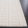 Mykonos MKN409 Hand Tufted Indoor Rugs - Safavieh - 3 of 4