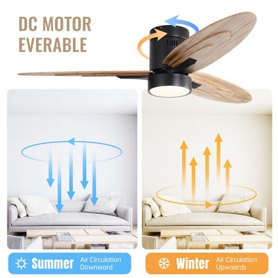 Large 56 inch Ceiling Fans with Lights Ultra Quite Low Profile Ceiling Fan with Light and Remote Flush Mount Ceiling Fan for Bedroom Indoor Outdoor