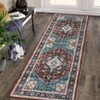 Washable Vintage Rug Non Slip Low Pile Rug Soft Throw Floor Cover Foldable Indoor Carpet for Living Room Bedroom Playroom Nursery - 4 of 4