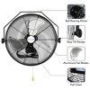 BILT HARD 20 in. Industrial Wall Mount Fan, 4600 CFM 3-Speed High Velocity Wall Fan with Sealed Motor, Heavy Duty Metal Barn Fans UL Listed - 4 of 4