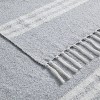 VCNY 50"x60" Tanya Striped Cotton-Rich Throw Blanket Gray/Ivory: Hypoallergenic, Microfiber Farmhouse Decor - 4 of 4