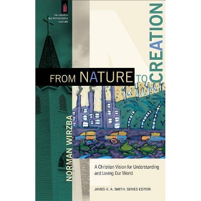 From Nature to Creation - (Church and Postmodern Culture) by  Norman Wirzba (Paperback)