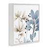 Stupell Industries Modern Herb Sprigs, 12" x 12" - 3 of 4