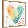 Amanti Art Winged Whisper VII by Dina June Canvas Wall Art Print Framed 16 x 16-in. - 3 of 4