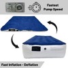 Continental Sleep, 14" Air Mattress with Comfort Coil Technology and High Capacity Pump, Good for Camping, Home and Portable Travel, Twin, Blue. - 3 of 4