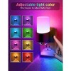 YANSUN 1W Plug-in Light-Controlled Night Light, RGB Color Changing, White Frosted Shade with Translucent Lens, U.S. Two-Prong Plug - 2 of 4