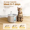 Oneisall PWF-001 2L Cat Water Fountain with 3PCS Filters - 2 of 4