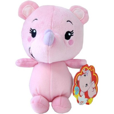 lulu target price