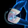 PowerLix 2-Pack Elbow Brace Compression Support Sleeve for Tendonitis, Elbow Treatment, & Workouts - 3 of 4