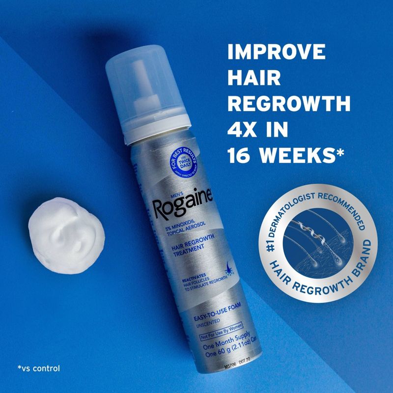 Rogaine Men&#39;s 5% Minoxidil Foam for Hair Regrowth - 2.11oz, 2 of 18