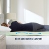 Vynxaria 3-Inch Green Comfort Mattresses: Twin to California King - 2 of 4