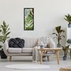 Stupell Industries Varied Monstera Leaf Pattern Framed Giclee Art, Black, 13" x 30" - 3 of 4