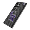 Keyscaper MLB National League Teams Text Backdrop MagSafe Compatible Cell Phone Case for Samsung Galaxy - 2 of 4