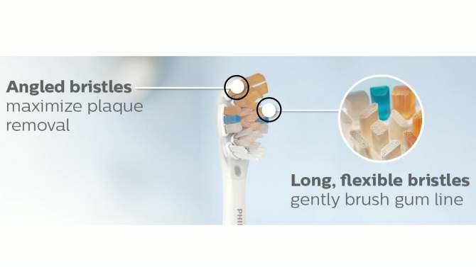Philips Sonicare A3 Premium All-in-One Replacement Electric Toothbrush Head - 2pk, 2 of 7, play video