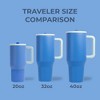 HydroJug Traveler - Water Bottle with Handle & Flip Straw - Leak Resistant Tumbler, Insulated, Stainless Steel & Rubber Base - 4 of 4