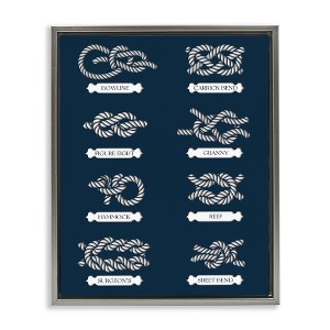 Stupell Industries Boating Knots Nautical Diagram Floating Frame Canvas Art - 1 of 4