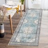 Vintage Floral Print Living Room Bedroom Rugs, Washable Non Slip Large Throw Carpet for Dining Room Nursery Kitchen - 2 of 4
