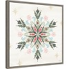 Amanti Art Winter Moment XI by Dina June Canvas Wall Art Print Framed 22 x 22-in. - 3 of 4