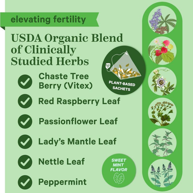 Pink Stork Fertility Tea - Sweet Mint - Caffeine Free Conception Aid &#8211; 15 ct, 4 of 11
