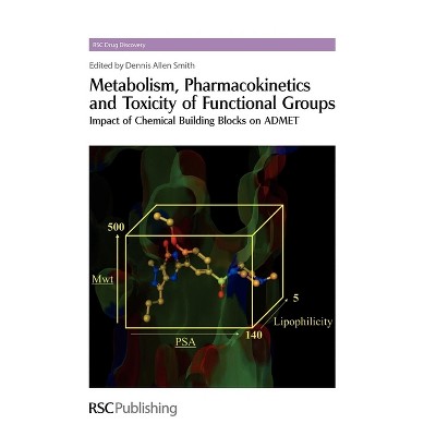 Metabolism, Pharmacokinetics and Toxicity of Functional Groups - (Drug Discovery) by  Dennis A Smith (Hardcover)