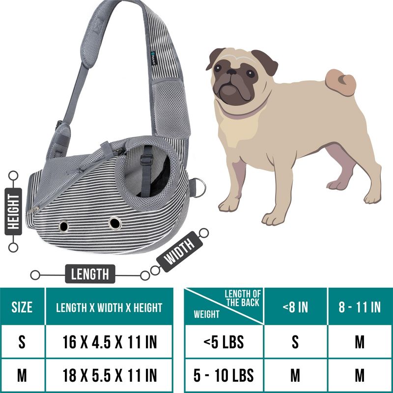 PetAmi Dog Sling Carrier, Puppy Purse Traveling Carrying Bag to Wear, Cat Adjustable Crossbody Travel Pet Pouch, 2 of 8